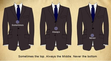 How To Button A Suit Jacket